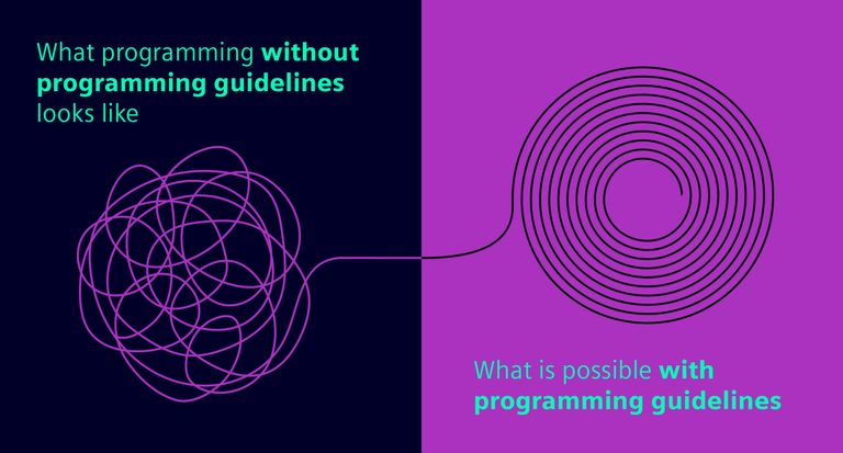 Why it’s important to read operating instructions and guidelines? by ...