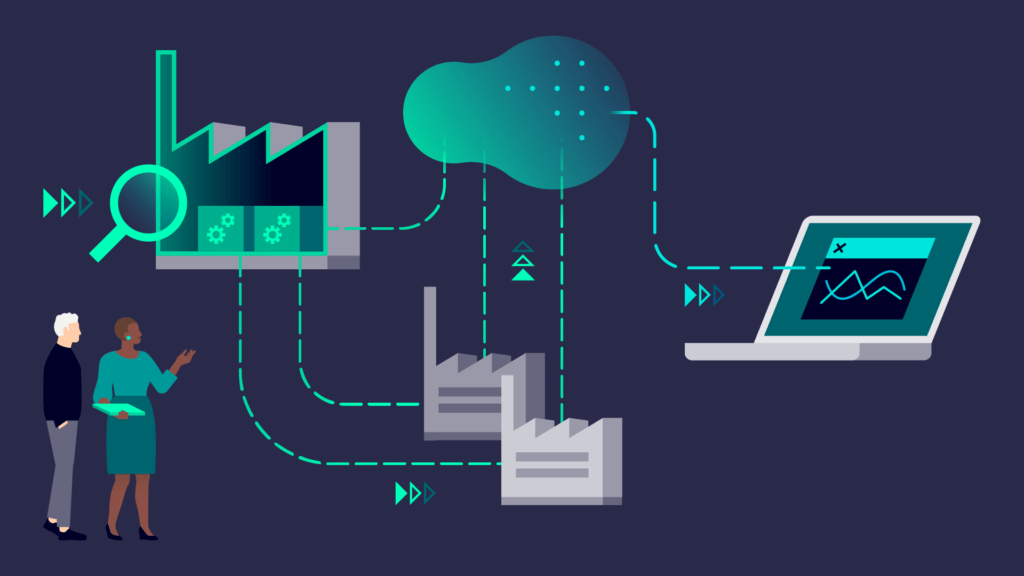 enseye-graphic-Assessment-Connectivity-Analytics