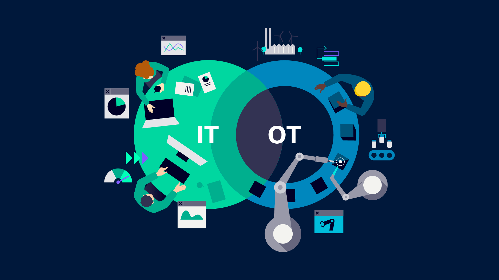 Siemens Xcelerator and Industrial Operations X flexibility for today’s