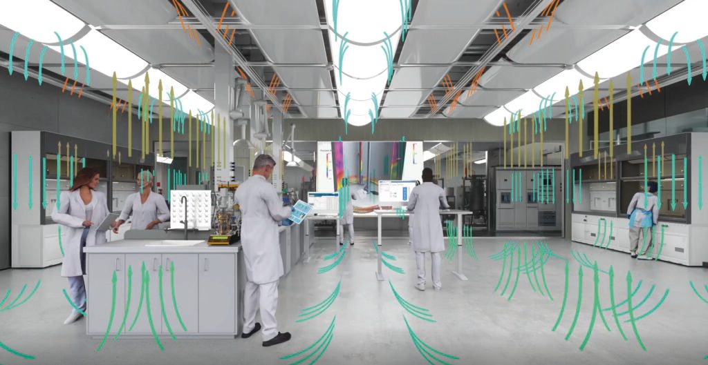 The future of clean room management: smart solutions to achieve ...