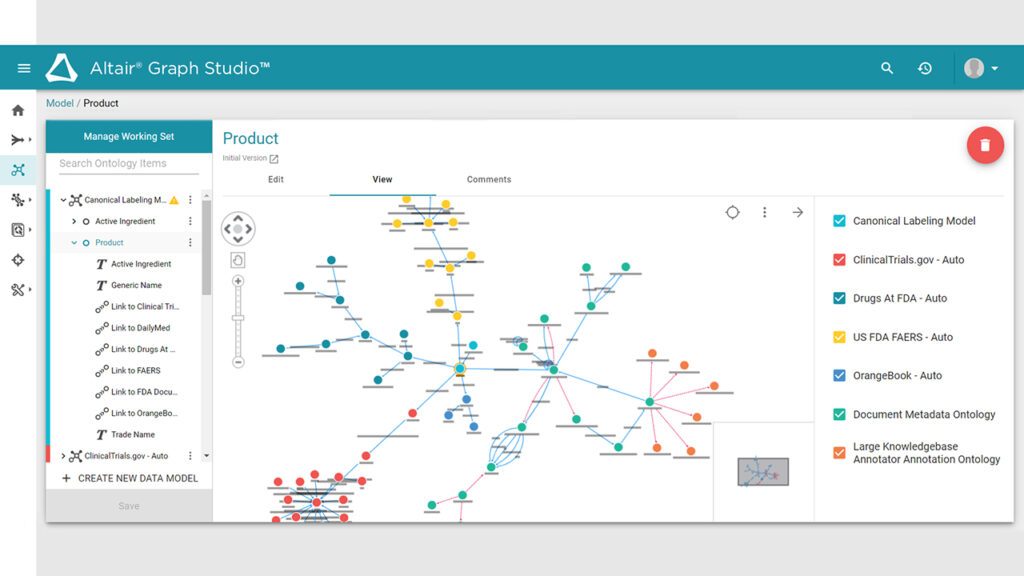 The Digital Enterprise and the Synthesis of Industrial AI, Digital Twin ...