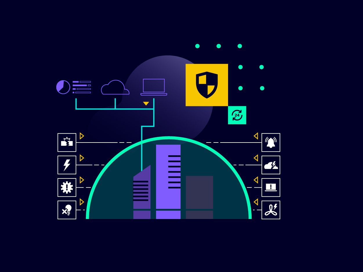 Your building is connected. But is it cybersecure? by Robert John on ...